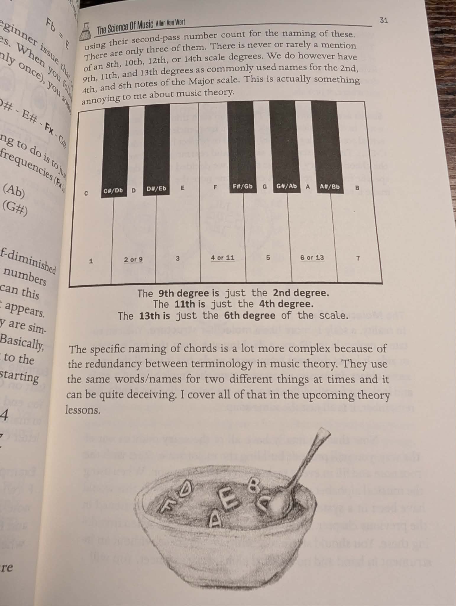 Piano keyboard scale degrees diagram - music theory reference